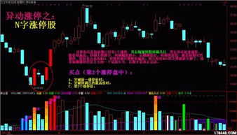 股票100万一天涨百分之一一年挣多少钱