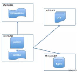 如何选择适合的高校查重系统？