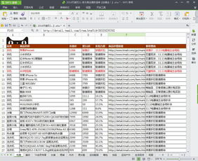 2017天猫双11预售爆款清单及预售入口大全 2017天猫双十一官方预售爆款清单excel完整版 极光下载站 