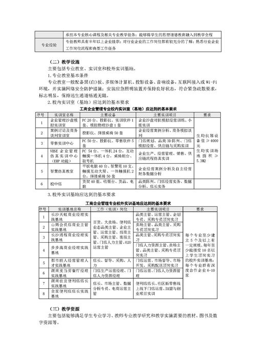 工商企业管理专业课