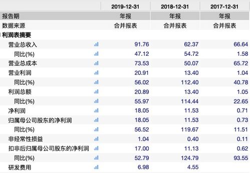 中公教育的通过率怎么样啊