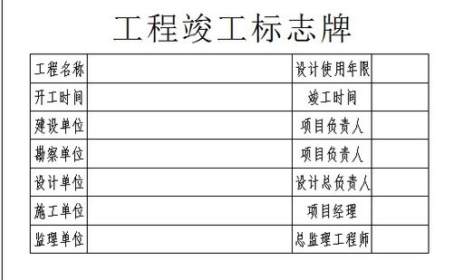 重磅 全国住宅工程将试点质量公示制度