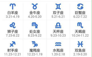 七月二十五号是什么星座他的辛运数字是多少 