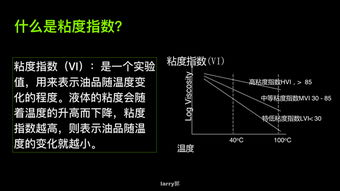 如何查各个基金净值走势对比上证指数走势图