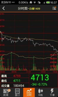 我在韩国可以登录文华财经随身行交易国内期货吗