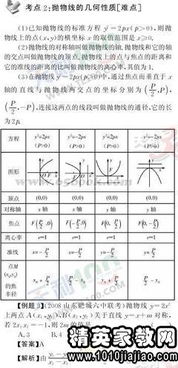 鞭长莫及的造句;鞭的音序和音节？