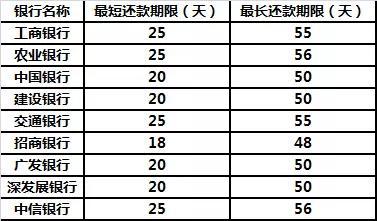 知己知彼方能百战百胜