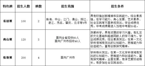 朱微亮 定向降准的三维观 