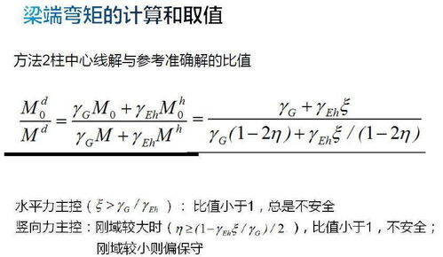 结构分析与设计中的若干常见问题