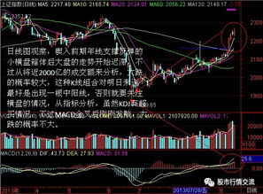 什么时候买创业板块的股票比较好？现在还是7月或8月？