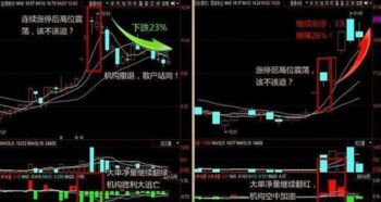 求选股公式：K线小阴小阳徘徊在布林线中规上 小幅抬高 谢谢