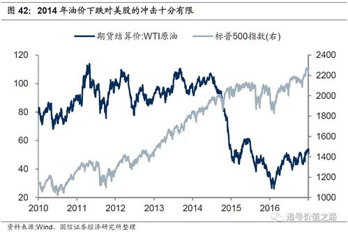 上海泛微股票为什么跌