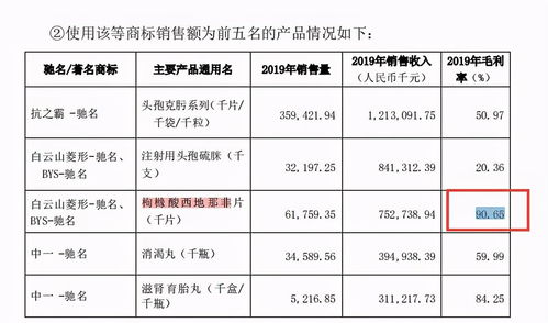 公办专科多少钱,公立大专学费一般多少(图2)