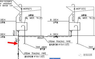 船舶注入管面积和透气管面积比例怎么算