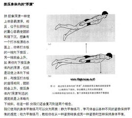 游泳时怎么保持身体平衡 