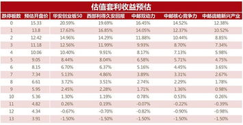 20.6万和4万投资亏了，最后剩三万，我们的比例比例怎么算，分别能得多少。求好心人帮忙算下。感谢了