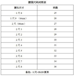 男上装身高175,体重62公斤穿什么尺码的衣服和裤子啊 