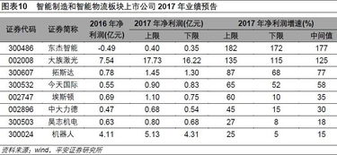 杭锅集团为什么这么大的上市公司，管理还这么混论？为什么底层的员工想进去工作就必须签劳务外派的方式？