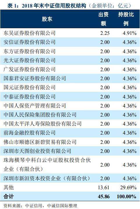 银行卡绑定了国元证卷和国泰君安证卷账号注销不掉怎么办问题是两个账号和密码都忘记了，登不进去解除不了