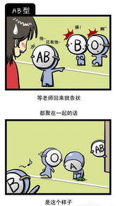 今天在网易看到一个非常有意思的 血型小人儿 搞笑漫画 太可爱了 转自网易