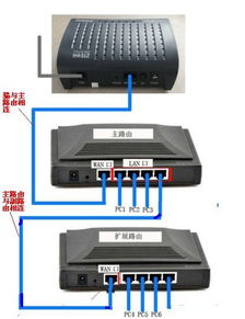 路由器虚拟主机ip虚拟机服务器怎么设置 