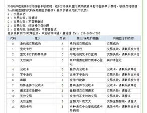 pos机刷卡显示错误代码45,pos机错误代码45,82交易失败是什么意思