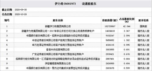 昨天中国银行涨停了，给上证指数贡献了多少点？谢谢