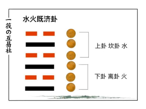 一筏和一筏师父の故事之