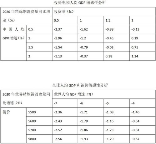 关于度量大的名言警句