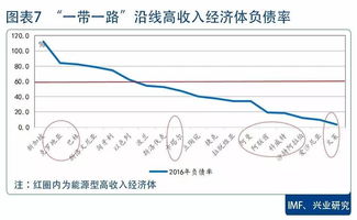 盈余和赤字分别是怎么回事啊？