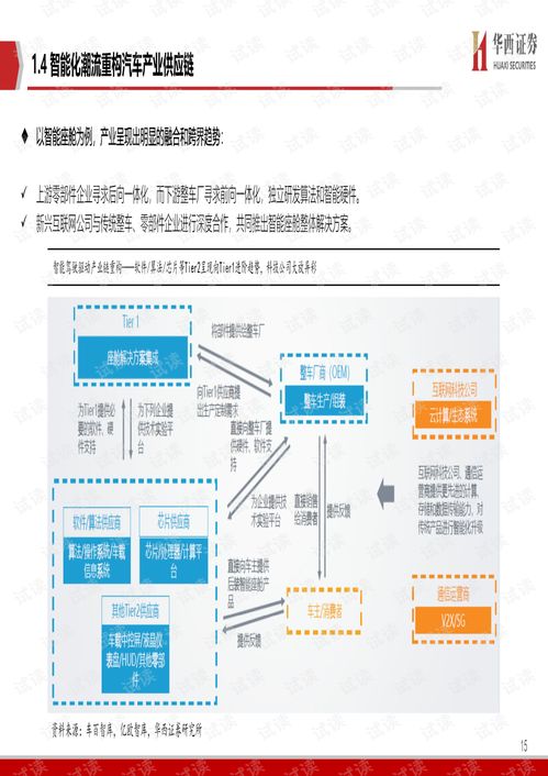 查重软件智商大揭秘：智能与智障，你选对了吗？