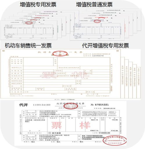 增值税专用发票三联 文章阅读中心 急不急图文 Jpjww Com