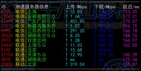 美国大带宽服务器租用有哪些优势