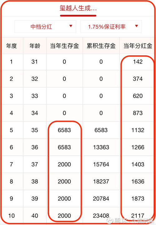 中国平安车险多长时间出现场(关于平安保险车险几天到店的信息)