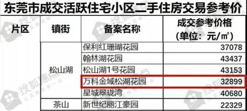 日韩精品一区二区三区热点揭秘，最新资源指南与精选排行榜