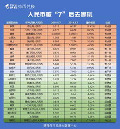 最省钱的旅游景点排行榜国内有哪些门票价格很低的优质景点 