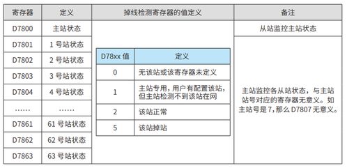 透明、合约、不可篡改;正向合约和反向合约的区别