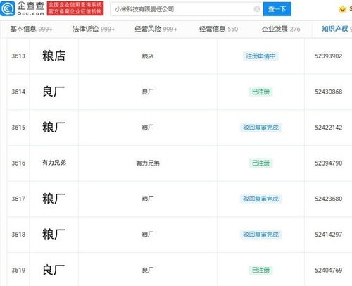 这是要搞农产品的节奏呀 小米申请粮厂商标被驳回 