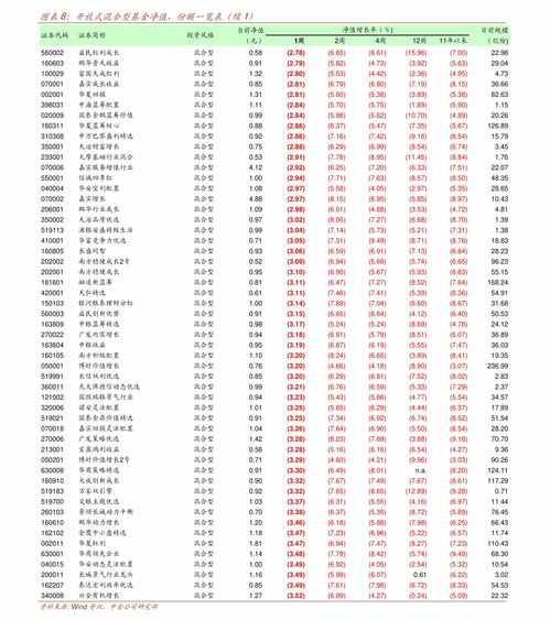 美股登记日