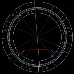 12月天象 木星刑海王星 图