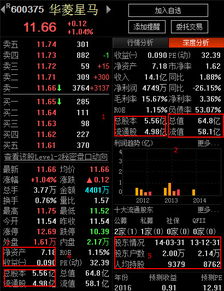 股票实际流通股占总股本的比例高好还是低好?