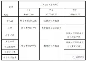 幼师综合素质作文范文,幼儿园保教知识与能力和综合素质的区别？