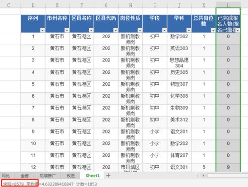 湖北义务教师报名入口开通5小时,9千人已选岗