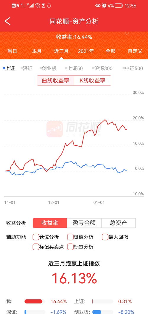 2022年1月20日复牌股票一览表