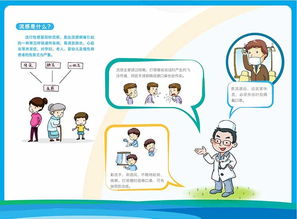 业务 指导与培训 流行性感冒日常预防知识折页 