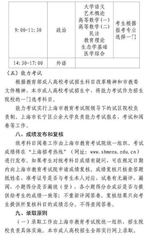 2021上海虹口成人高考考试科目有哪些？(图1)