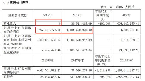 股票重组恢复上市开盘价如何确定