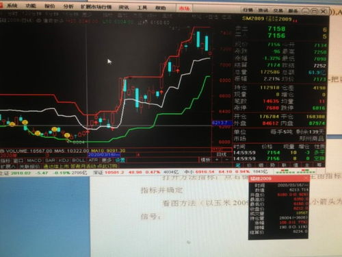 那种股票软件中有唐奇安通道指标？