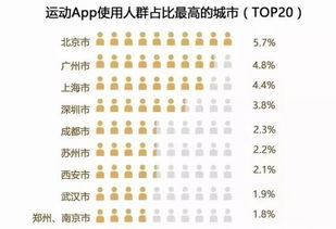 2019年全国最胖和最瘦的省份出炉 广东人竟然排在