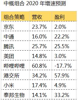 欧盟国家开美股账户